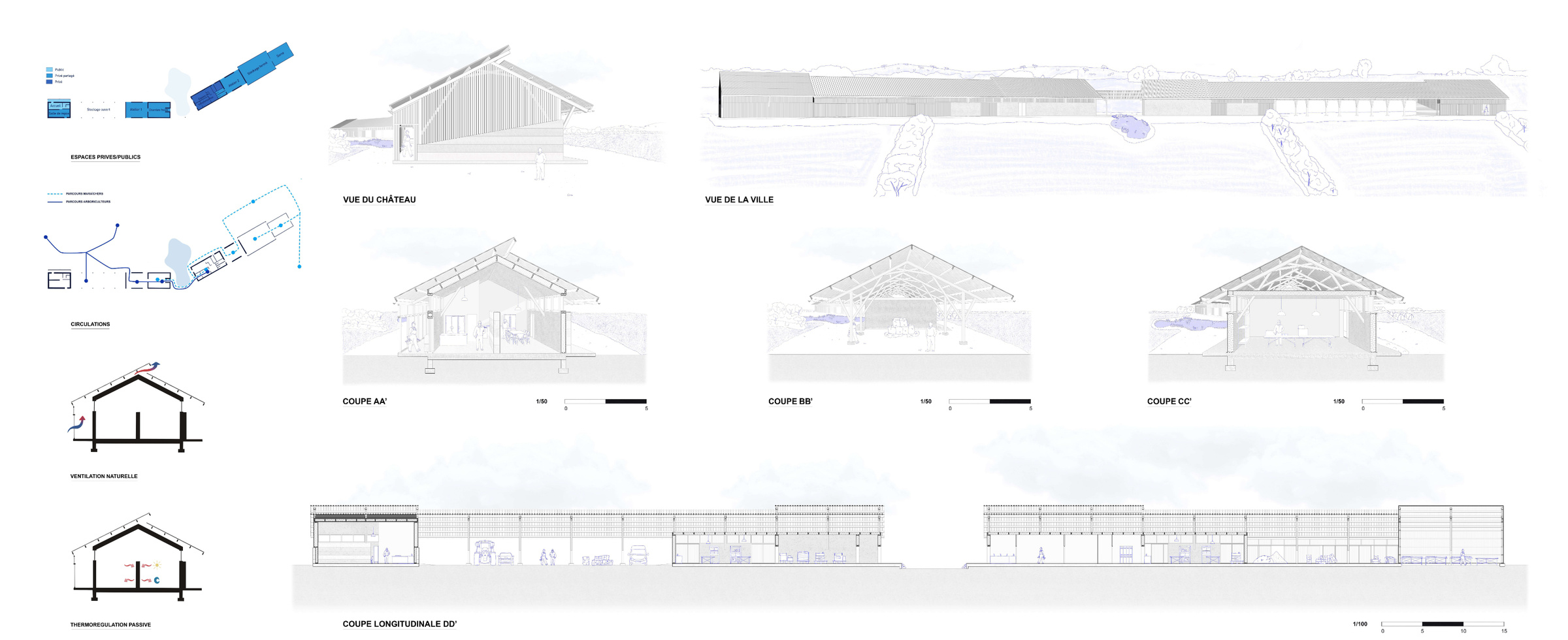 Sharing Farm — Planche de projet — coupes et façades